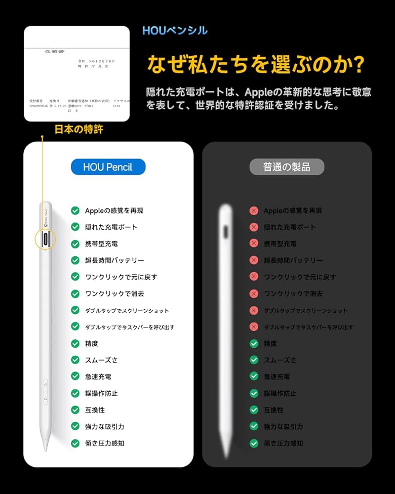 Amazon | HOU Pencil USB-C対応Apple iPad、クイック取り消し