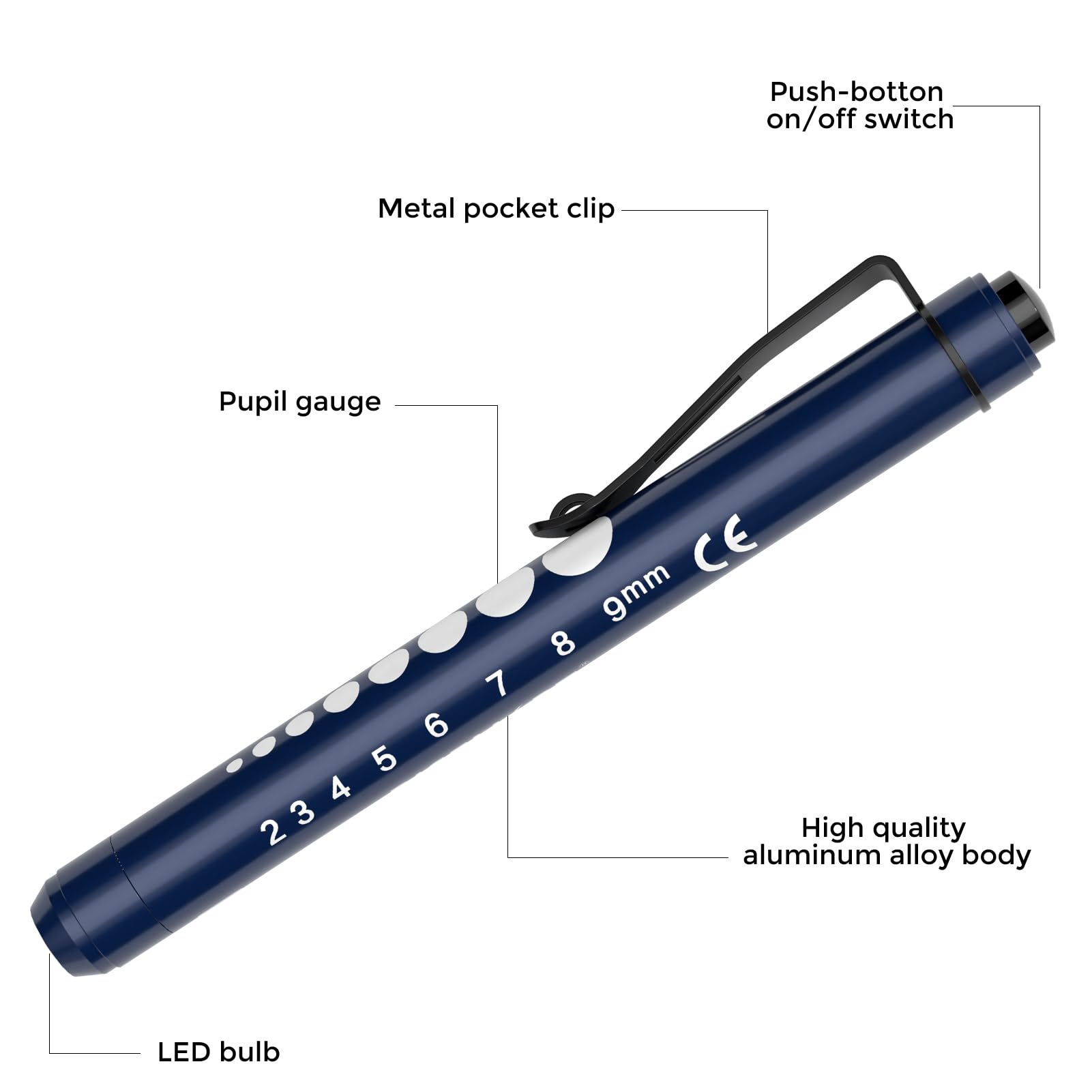 Pen Light RISEMART 2-Pack Medical Penlight - Dual-Color LED With Pupil ...