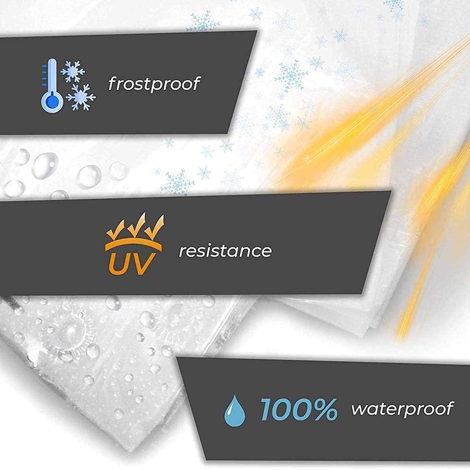 Strapazierfähige wasserdichte Abdeckplane, 1 x 8 m, transparente Plane mit Ösen, Mehrzweck-Outdoor-Unterstand, Notfall-Regenschutz, wasserdichte Plane für Camping und Ausrüstung