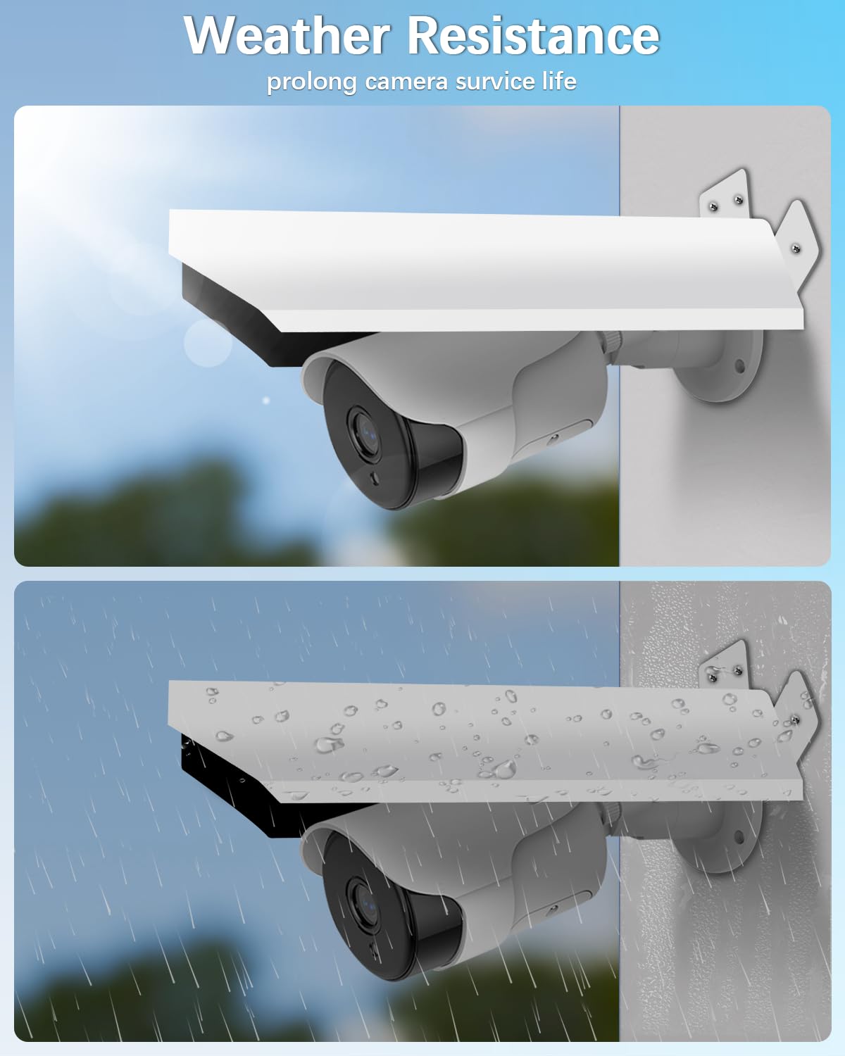 Universal Security Camera Sun Rain Cover Shield