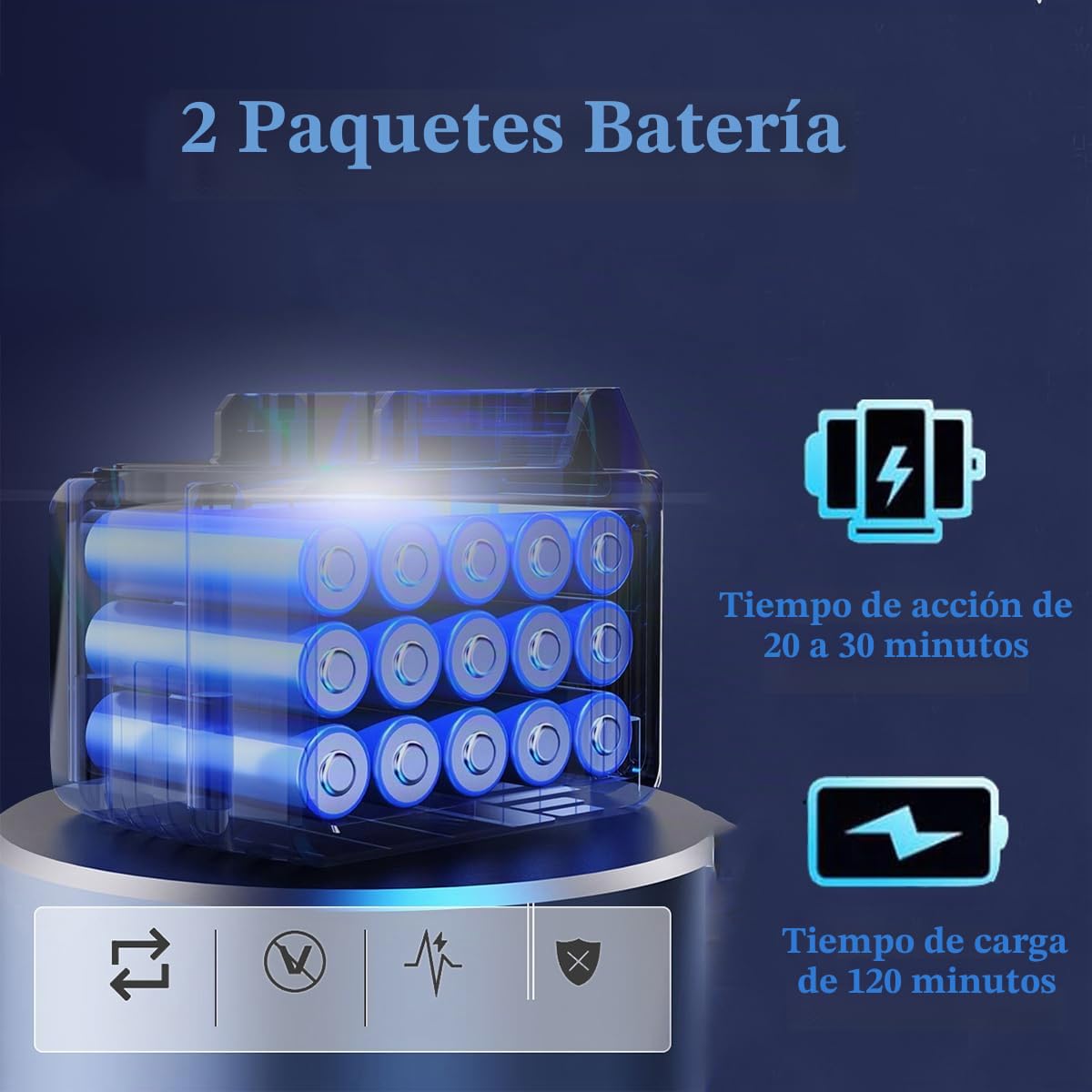 Mini Motosierra Bateria, 6 Pulgadas Eléctrica Motosierra de Mano | para Tijeras de Jardín, poda y corte de madera, herramienta eléctrica de jardín