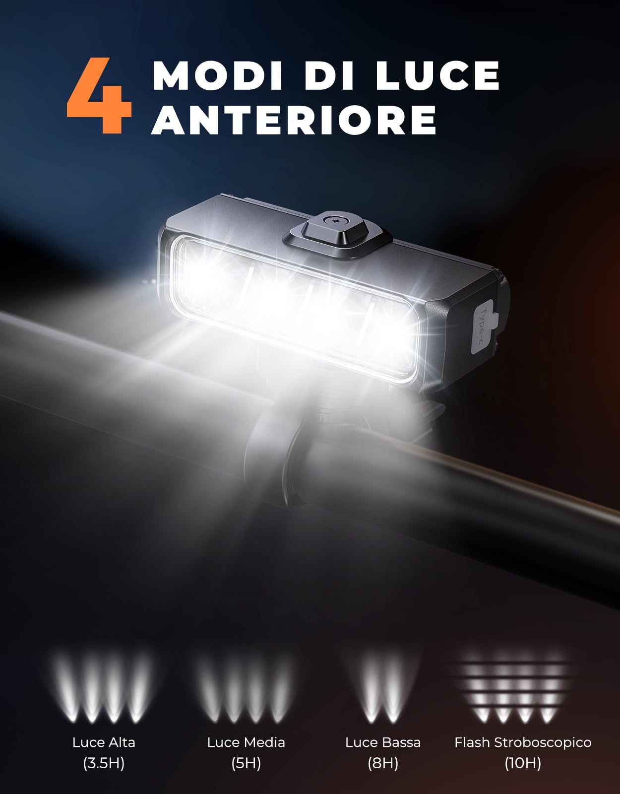 EOIWUY Luci Bicicletta LED, [Super Luminosa & Fascio Largo] Luci Bici, Luce Bicicletta Anteriore e Posteriore USB Ricaricabile con 4+5 Modalità, IP65 Impermeabile Fanali Bici per Ebike, MTB, Ciclismo