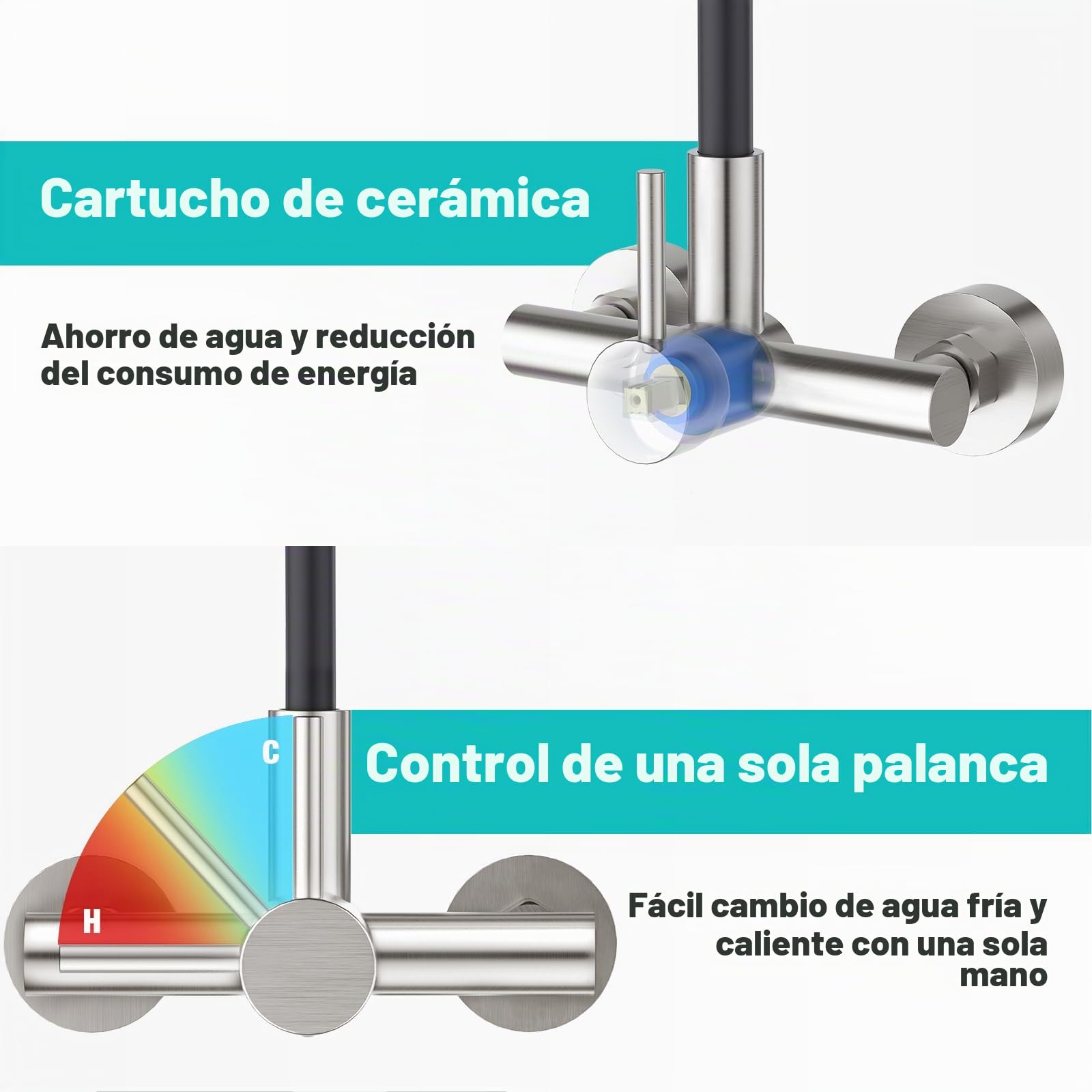 CREA Grifo Cocina Pared Mezclador Monomando Flexible 360° con Pulverizador de Cuatro Función Palanca, Grifo para Fregadero de Cocina con Manguera de Silicona Negra, Acero Inoxidable Cepillado