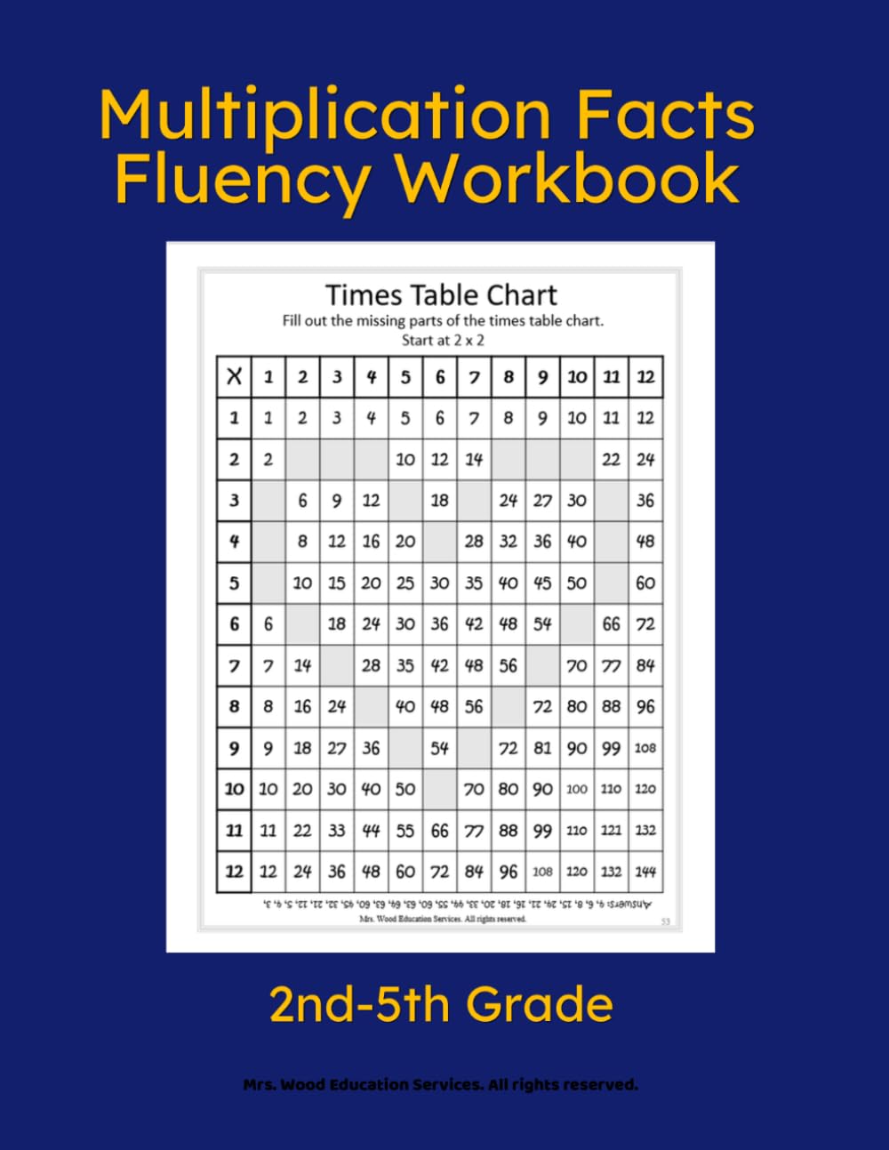 Math Fact Fluency Workbook: multiplication facts practice, multiplication table practice, text preparation, fluency multiplication facts (Early Math Workbooks for Kids)