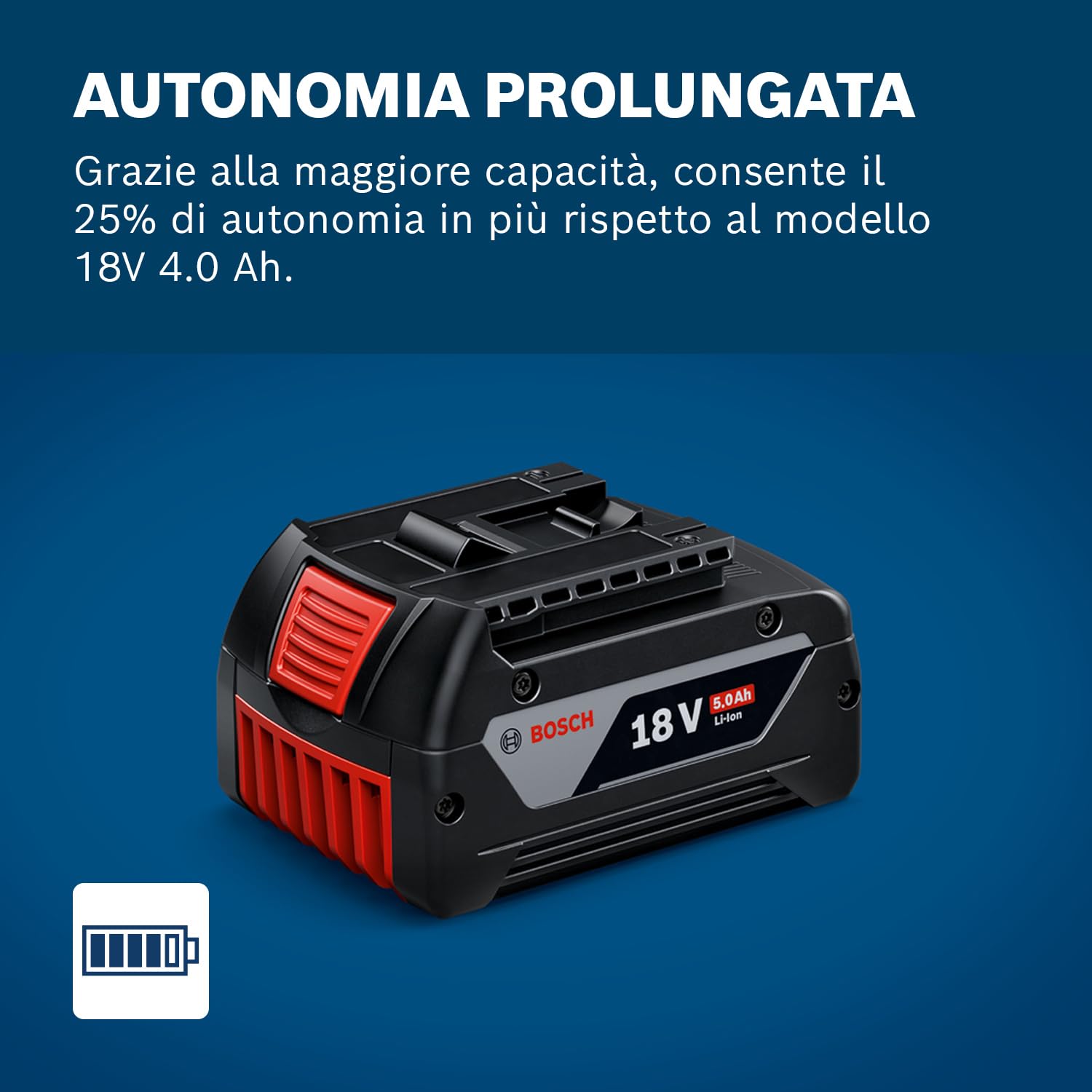 Bosch Professional 18V System Batteria GBA 18V da 5.0Ah