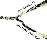 Vista 3 de Traditional Craft Kits Kit de cesta en espiral - Cordaje en bucle