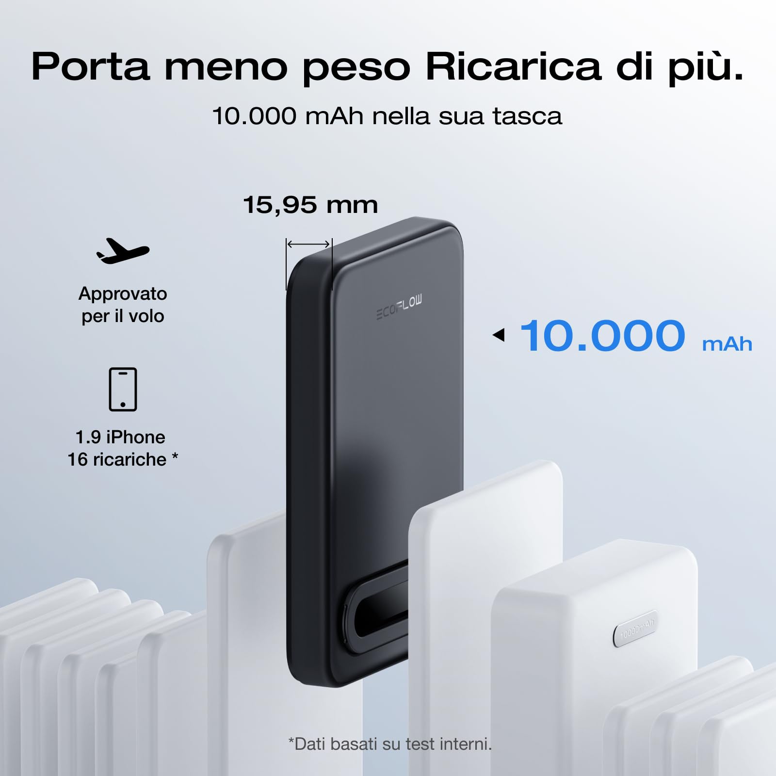 EcoFlow Qi2 Magnetic Powerbank 10000mAh 15W, Qi2-certificato Power Bank Wireless 36W Caricabatterie Magnetico Senza Fili Portatile per iPhone 17/16/15 Pro Max, Nero