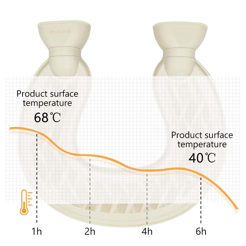 Borsa Acqua Calda, 1L Borsa Acqua Calda Peluche con Coperchio, Adatto per Regali di Natale e Inverno per Bambini, Anziani, Fidanzate(Gatto Nero)