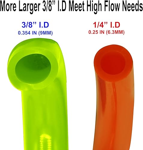 Miniatura 3 de YOTOO Manguera de aire de retroceso de poliuretano de 38 pulgadas de diámetro interior por 25 pies de largo con restrictor de curva, acoplador