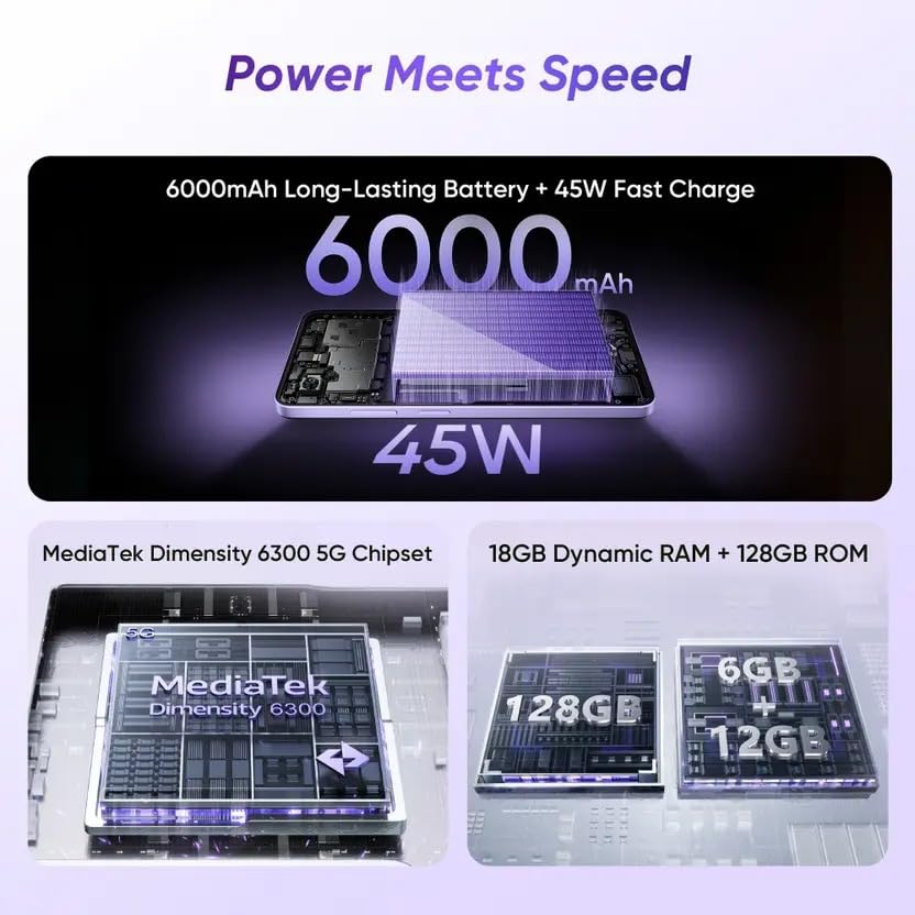 New Year Sale Realme P3 Lite 5G Charger In The Box (Midnight Lily, 128 Gb)... 6 New Year Sale Realme P3 Lite 5G Charger In The Box (Midnight Lily, 128 Gb)...