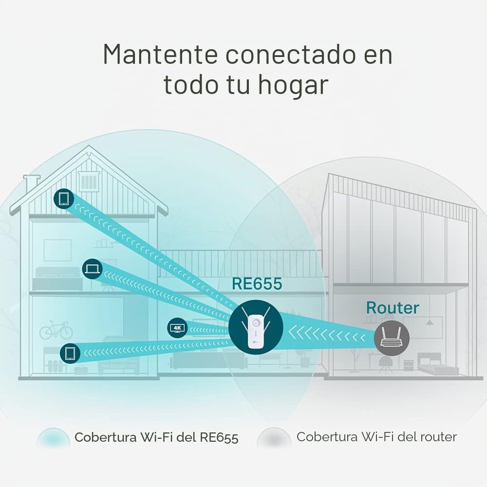 WiFi Repeater - Amplificador Wi-Fi
