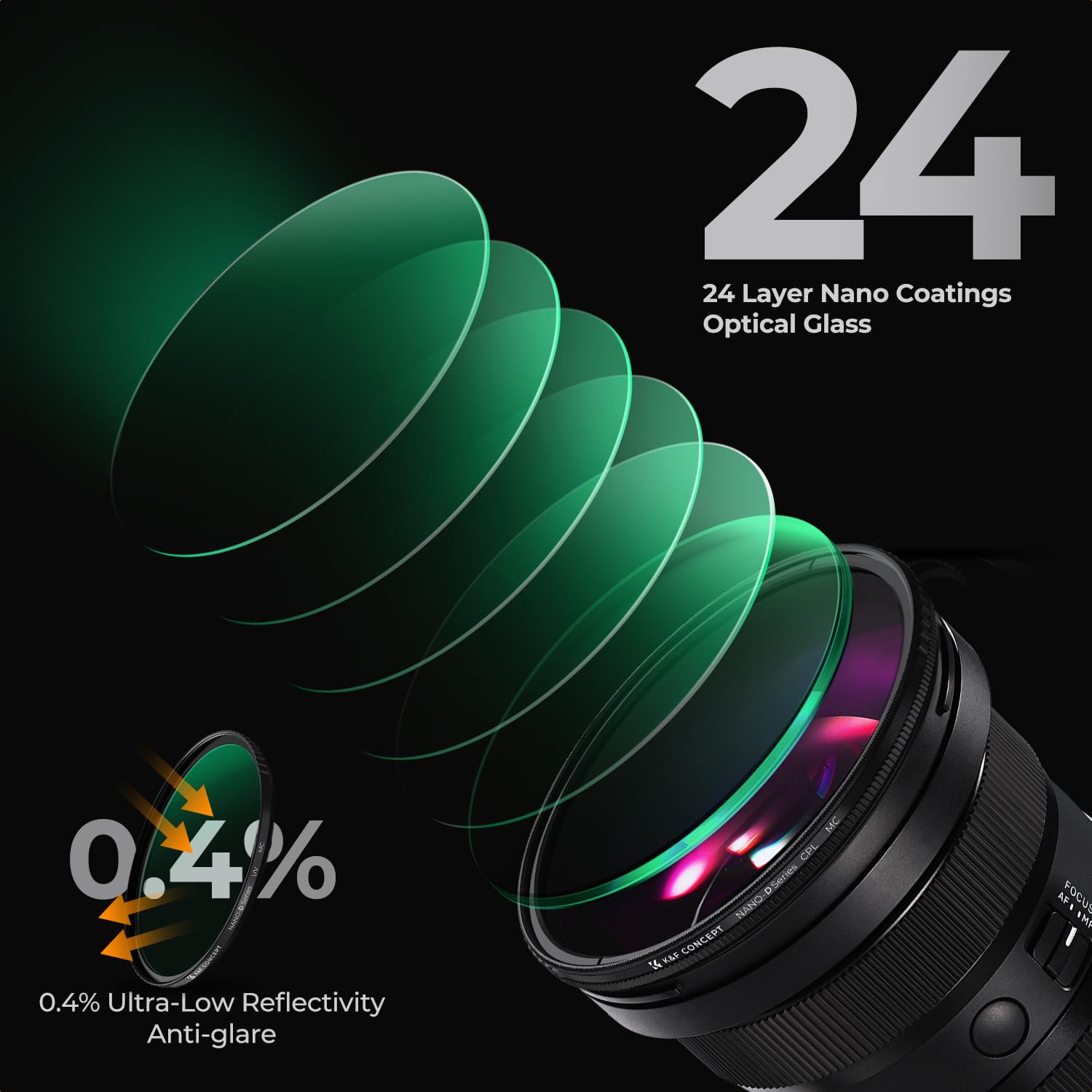 K&F CONCEPT Filtr polaryzacyjny 67 mm, okrągły filtr polaryzacyjny CPL, Ultra Definiton 24 warstwy wielowarstwowe, ze ściereczką do czyszczenia osłony obiektywu (seria Nano-D)