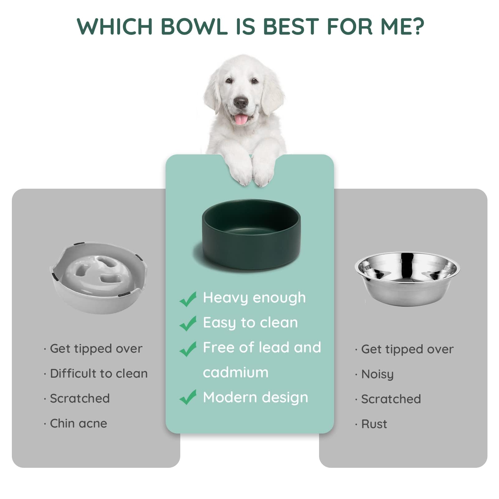 SPUNKYJUNKY Keramiknapf für Hunde und Katzen, 1,2 l, modern, niedlich, gewichteter Futternapf, Wassernapf als Ersatz, Grün, 2 Stück