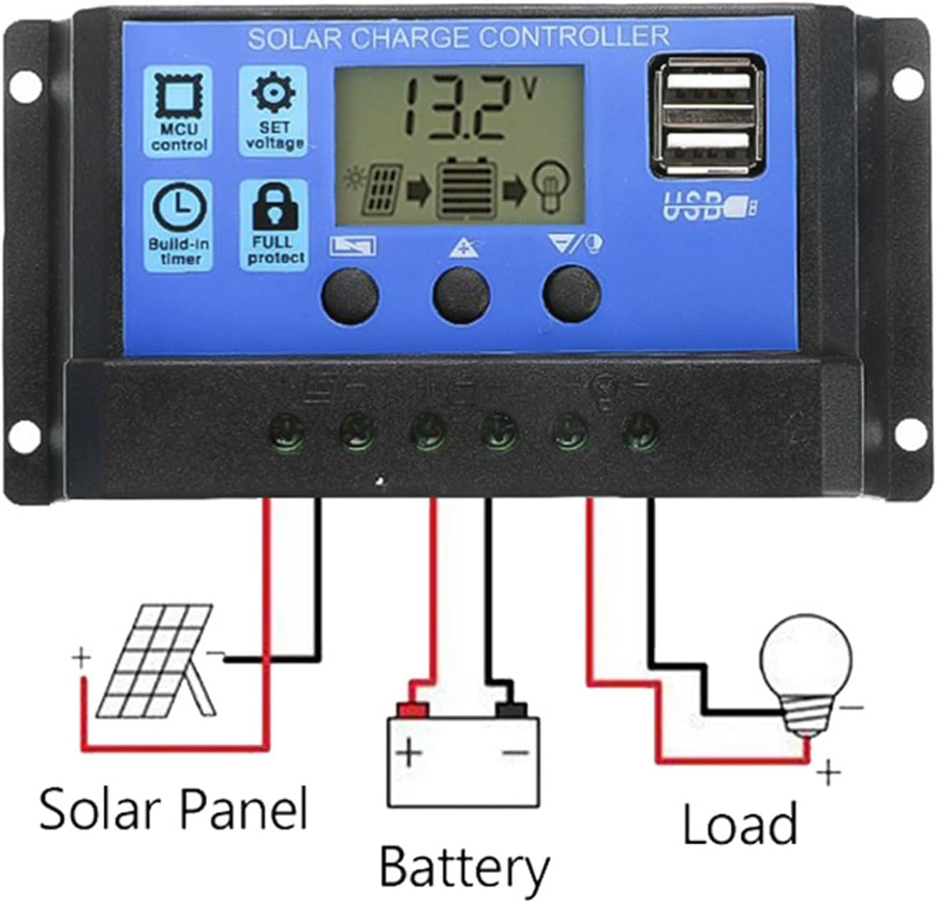 4000W Solar Home Grid System - 12V/110V Power Inverter, 50W Portable Folding Solar Panel with 4 USB Chargers & 30A Solar Charge Controller - Complete Solar Kit