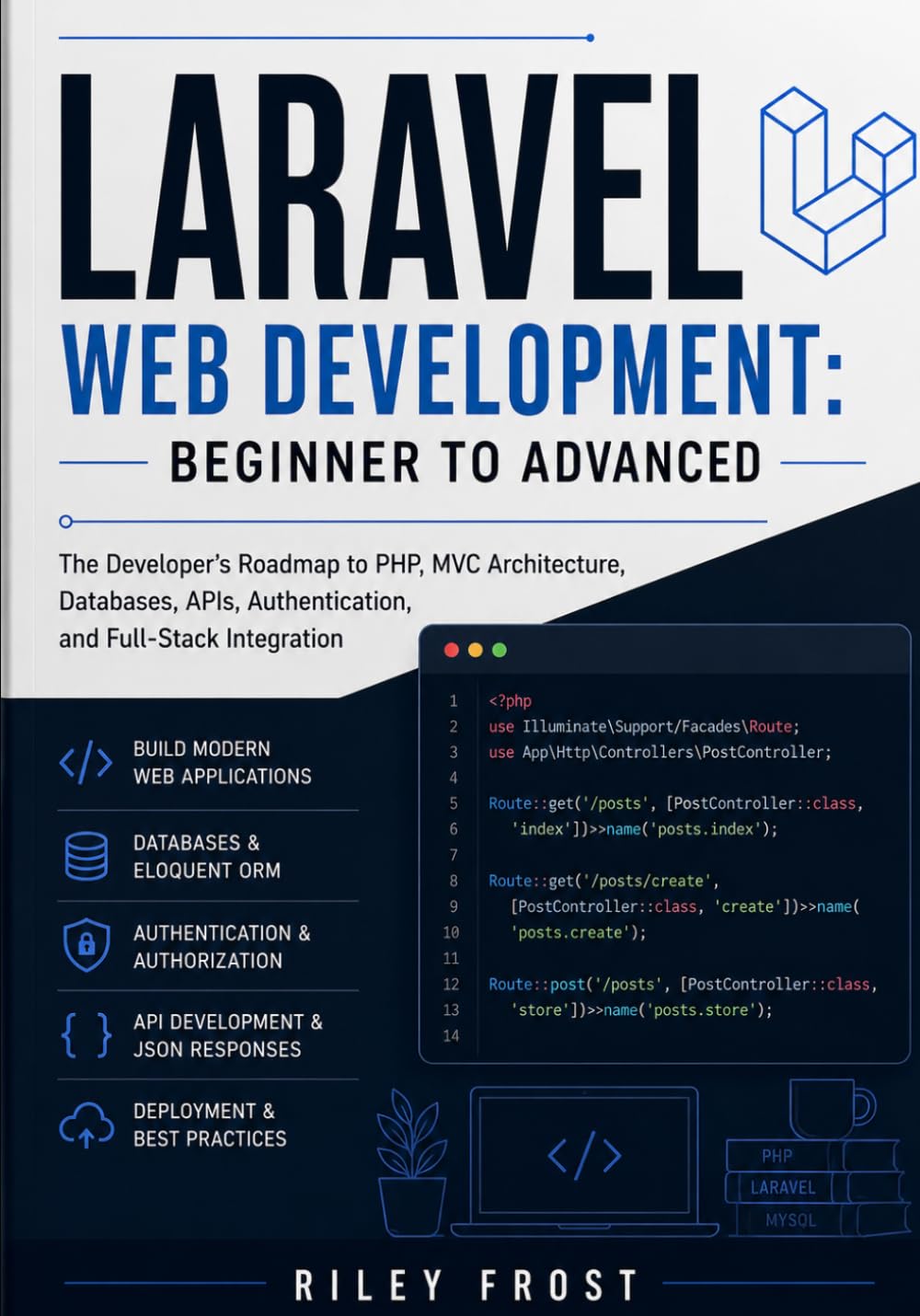 Laravel Web Development: Beginner to Advanced: The Developer’s Roadmap to PHP, MVC Architecture, Databases, APIs, Authentication, and Full-Stack Integration