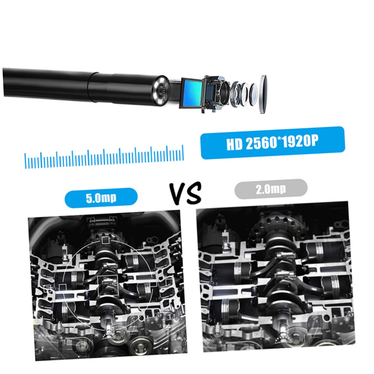 Anneome HD Inspektions Endoskopkamera 1920p 500w 6 Leds Hartes 2-m Kabel für Präzise Beobachtung