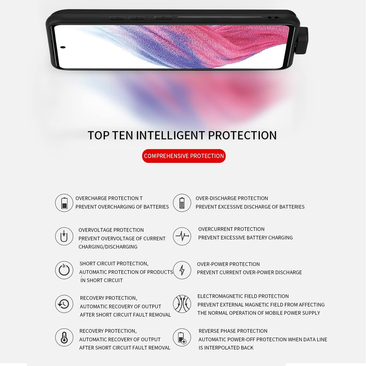 A53 Battery Case For Samsung Galaxy A53 5g, 5000mAh Backup Power Bank External Battery for Galaxy A53 portable Charging Cover charger case with A53 5g screen protector Camera Protector