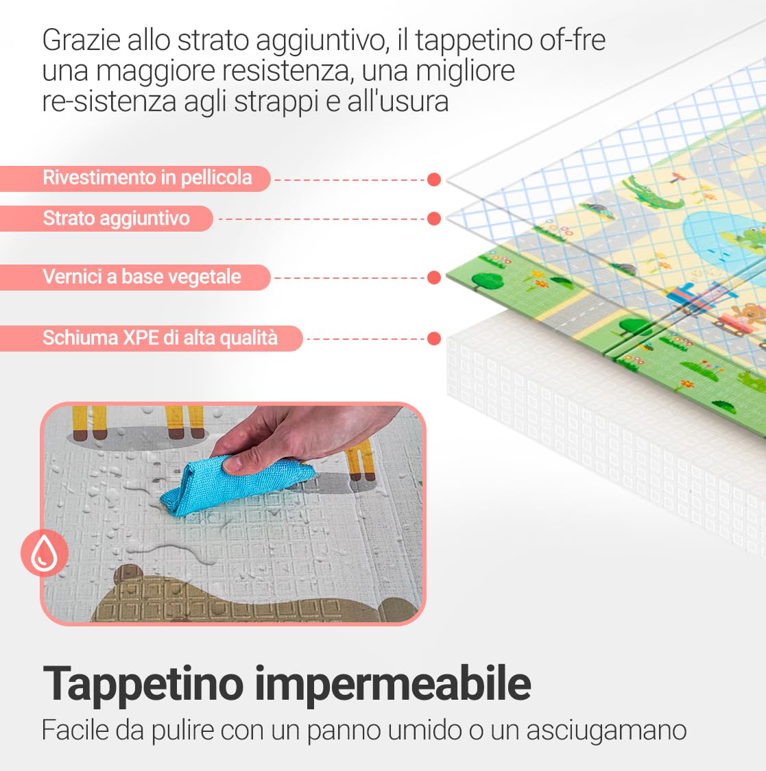 MIKMEL Tappetino da gioco per bambini (Strade/Animali, Grande)