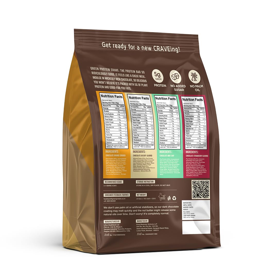 Mini Crave Plant Protein Bars Limited Edition (Pack of 20) | New Flavours: Chocolate Biscoffee , Strawberry , Orange & Mint | 5g Protein, Zero Added Sugar, High in Fiber | Crunchy Wafer Bar | Decadent Sugar-Free Chocolate, Creamy Nut Butters | Healthy Snacks for Kids & Adults | Tastes like a Cheat Meal | 100% Vegetarian | No Palm Oil | 320g — Amazon image 3