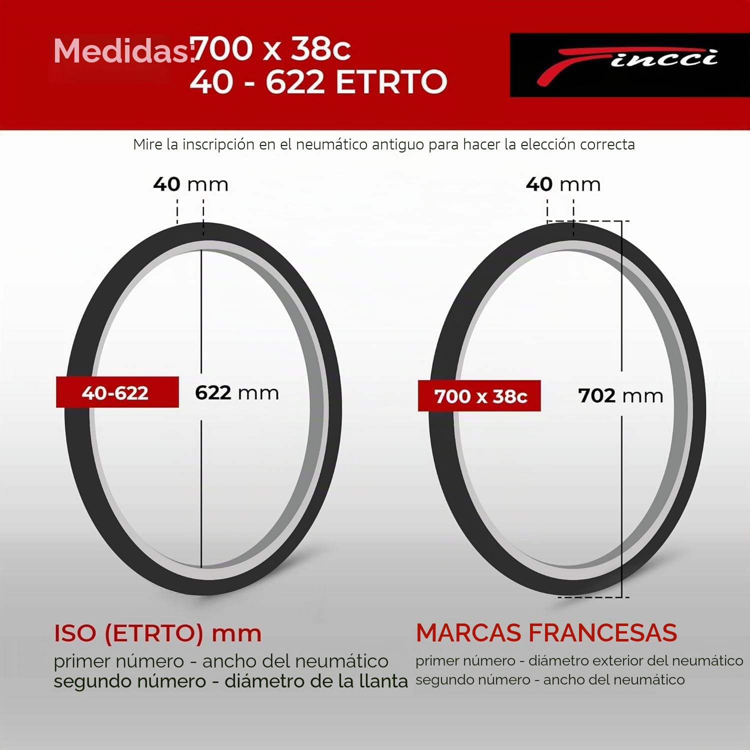 Fincci Cubierta 700x38c P1265 Plegable 30TPI con Protección LVL3 y Cámara | Cubiertas Bicicleta 700 x 38 con Protección LVL3 y Presión Máxima de 50 PSI Incluyendo Cámara Presta - Pack de 2