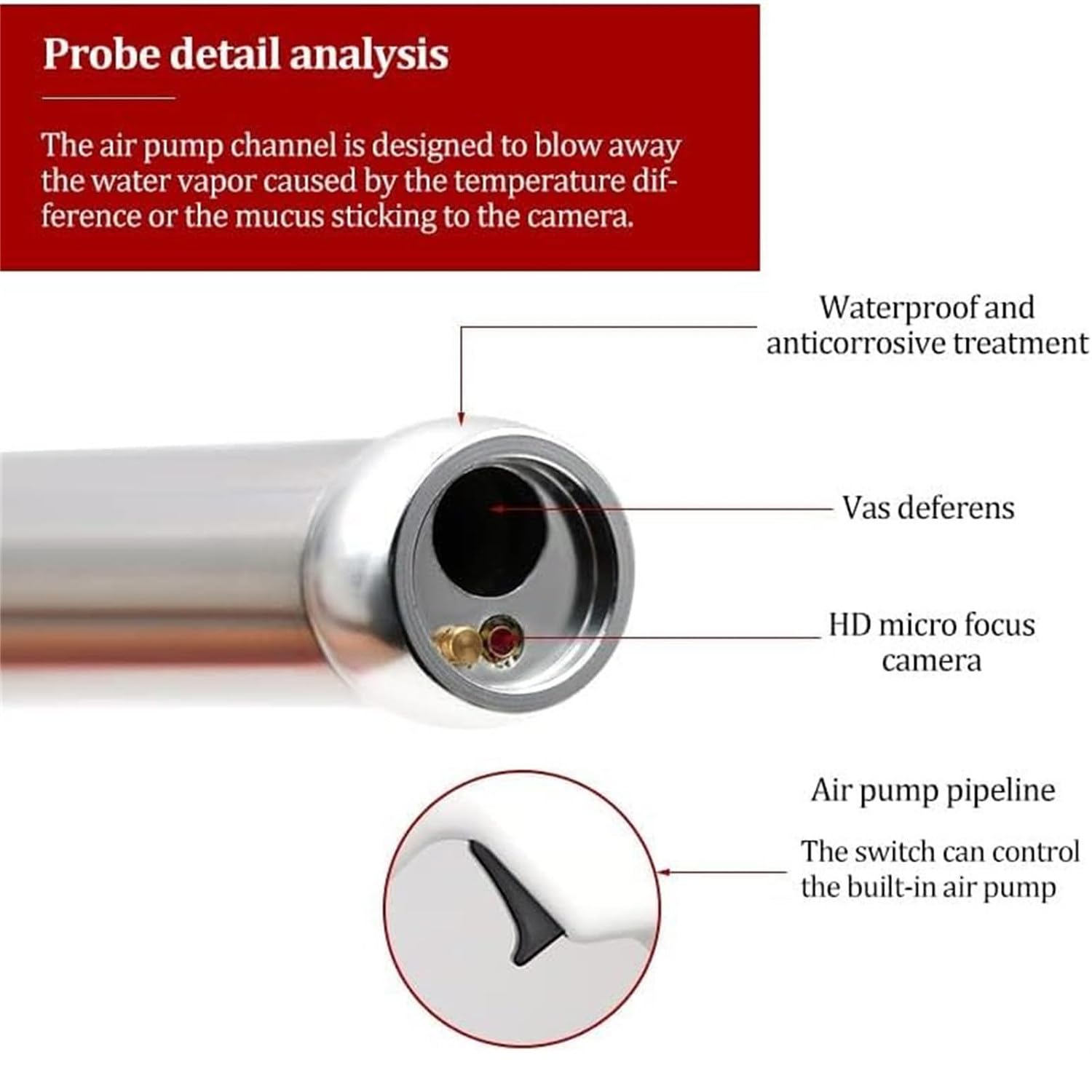 Zestaw do inseminacji dla krów Bydło Wizualny pistolet do inseminacji,pistolet do inseminacji wizualnej Narzędzia do inseminacji weterynaryjnej Idealny dla świń, krów,cow/horse