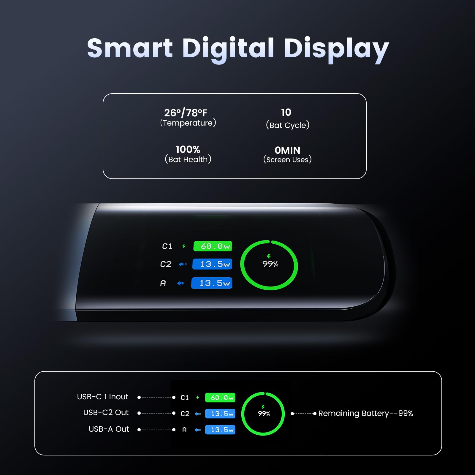 新品未開封　X DIGI PB2100 Power Bank 20000mAh Amazon | X DIGI モバイルバッテリー 20000mAh (大容量携帯電話