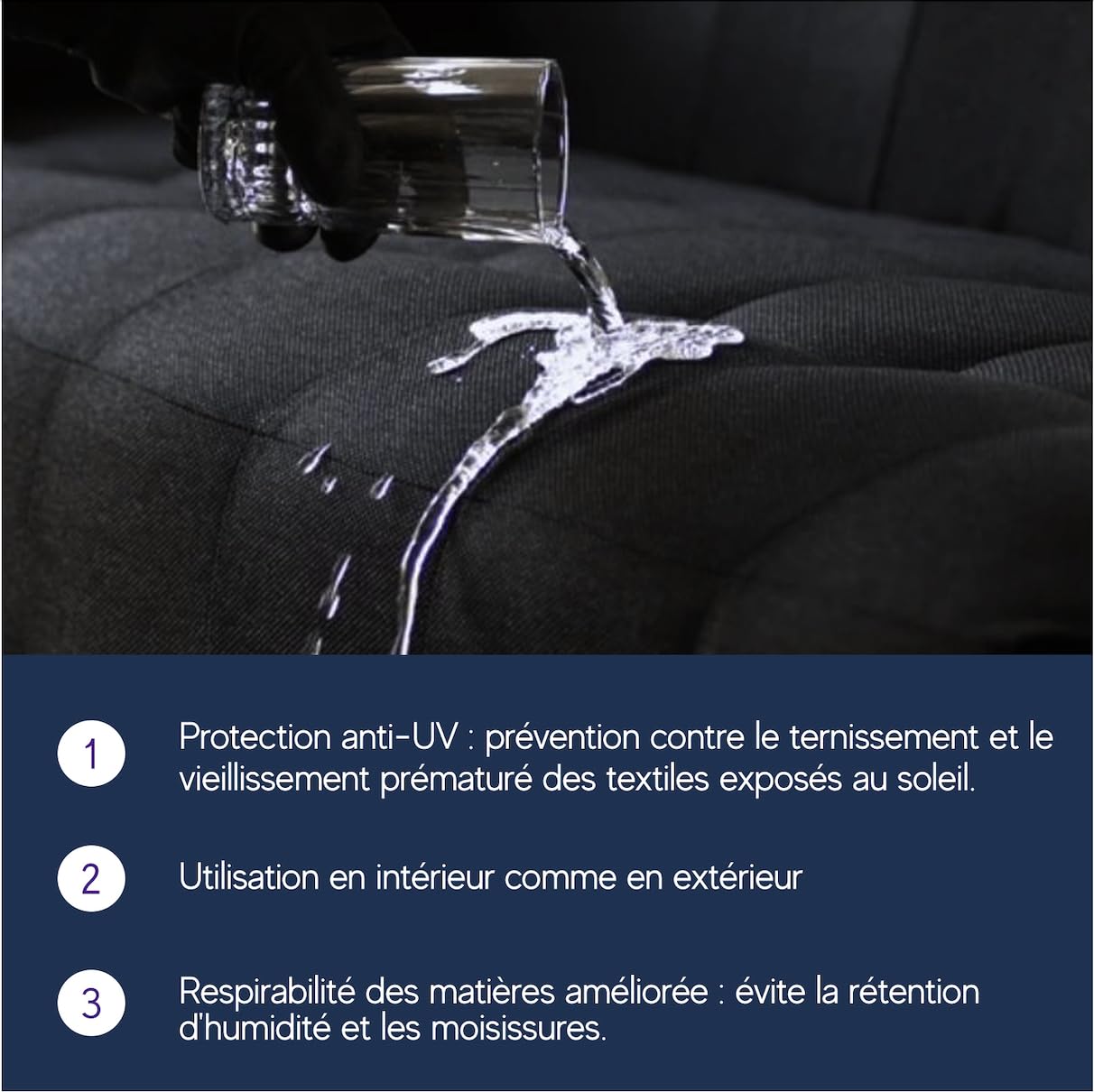 NANOPROTECTION LE TRAITEMENT DES SURFACES PAR L INNOVATION Imperméabilisant Textile et Cuir - sans Solvant et Ultra résistant (500 ML)