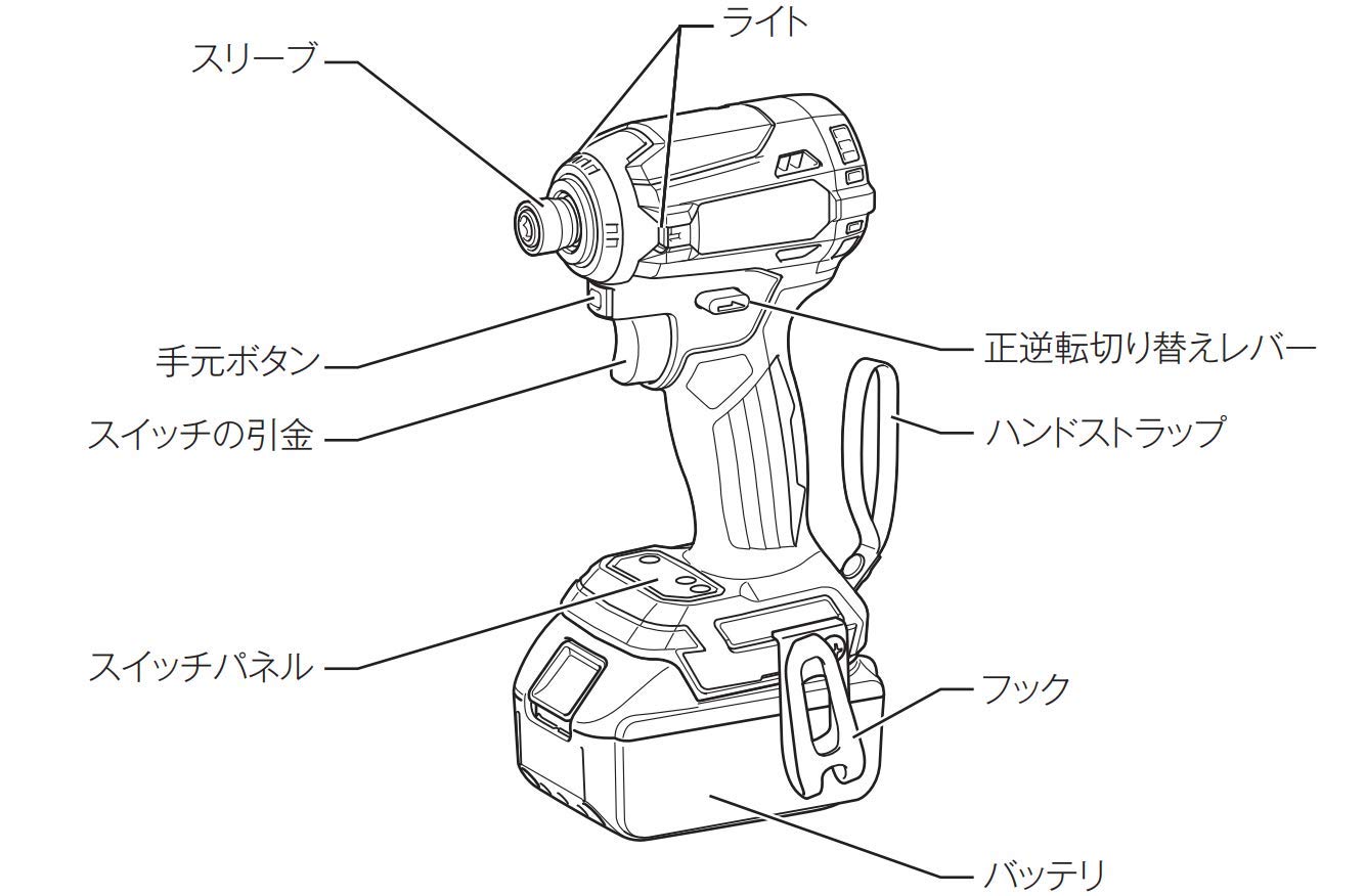 Amazon | マキタ インパクトドライバTD171(18V)青 トルク180Nm 