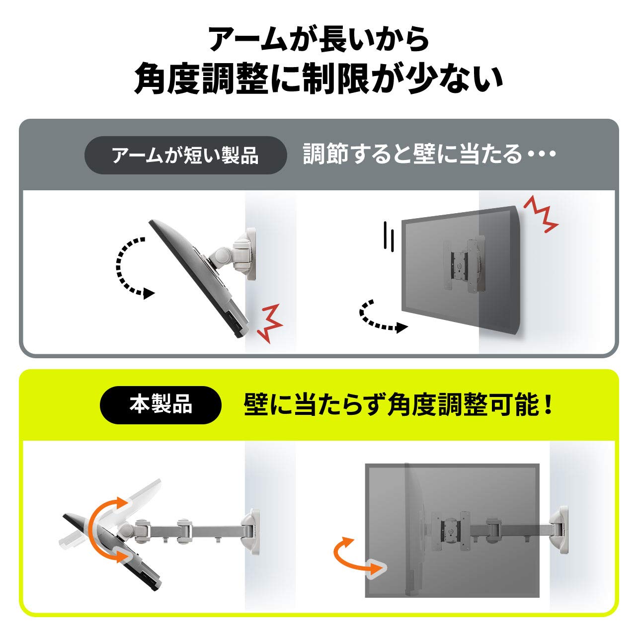 Amazon.co.jp: サンワダイレクト モニターアーム 壁掛け 耐荷重10kg 3