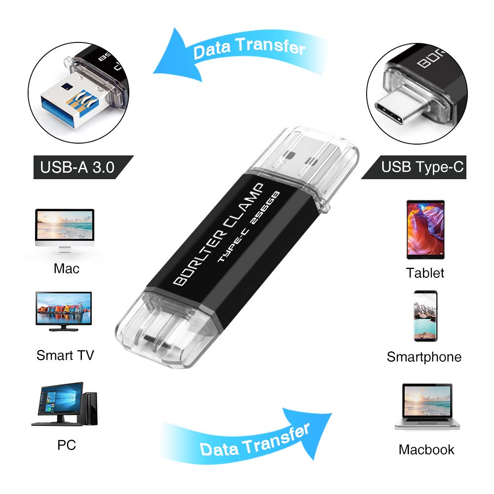 Wadakada Pendrive USB 3.0 Con Huella Dactilar De Metal - 32GB, Tipo C Y OTG, Seguridad Con Bloqueo Por Huella