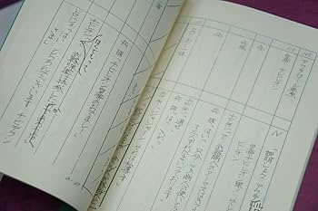 LD　ヤッターマン 上下巻 27枚 限定盤LD-BOX、（タイムボカンシリーズ） Amazon.co.jpタイムボカンシリーズ ヤッターマン パーフェクト