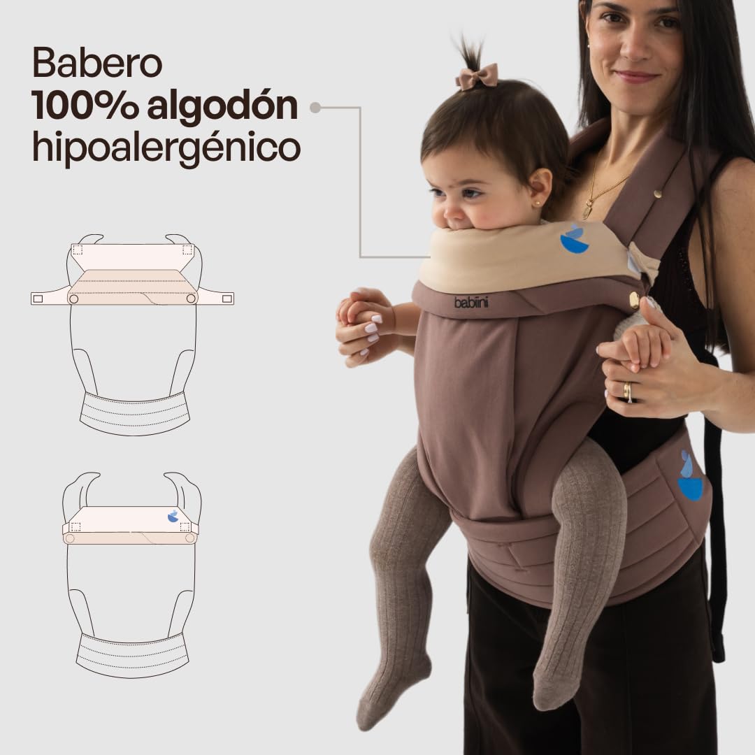 Mochila Portabebés Ergonómica Unisex, Algodon+Lino, Babero Extraíble Hipoalergénico, Soporte Cómodo para Bebés de 3.2kg a 16kg – Lavable a Máquina, Transpirable, Múltiples Posiciones de Porteo