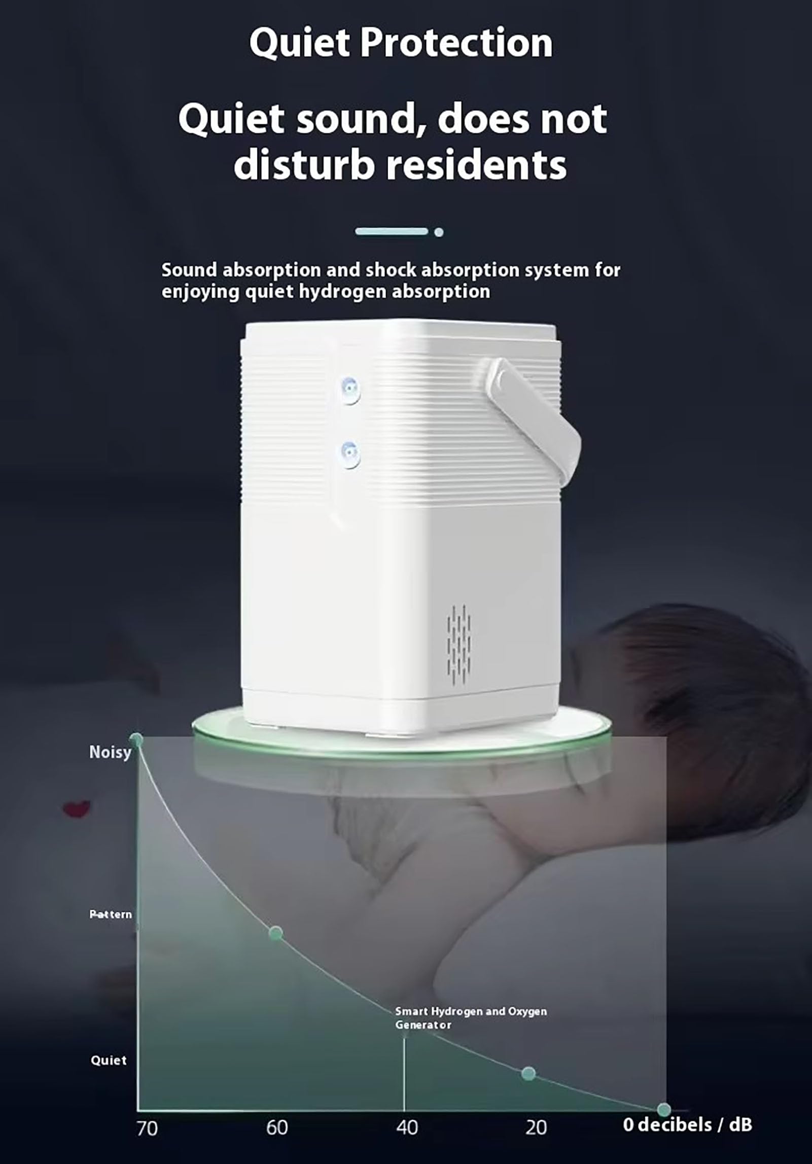 Kleines Wasserstoff-Inhalationsgerät, 225/300/450 ml/min Dual-Port-Inhalator, 99,99% Reiner Wasserstoffgenerator, PEM-Elektrolyse für Zuhause, Büro, Auto, Reisen 300ml
