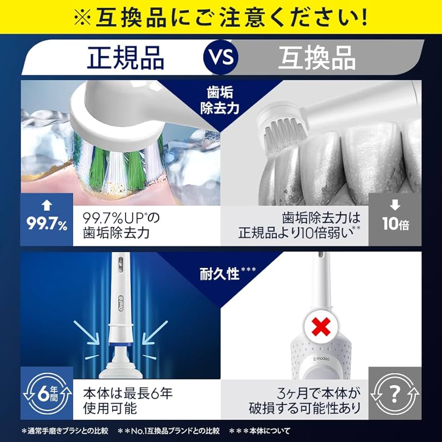Amazon.co.jp: ブラウン 替えブラシ オーラルB 正規品 【互換品