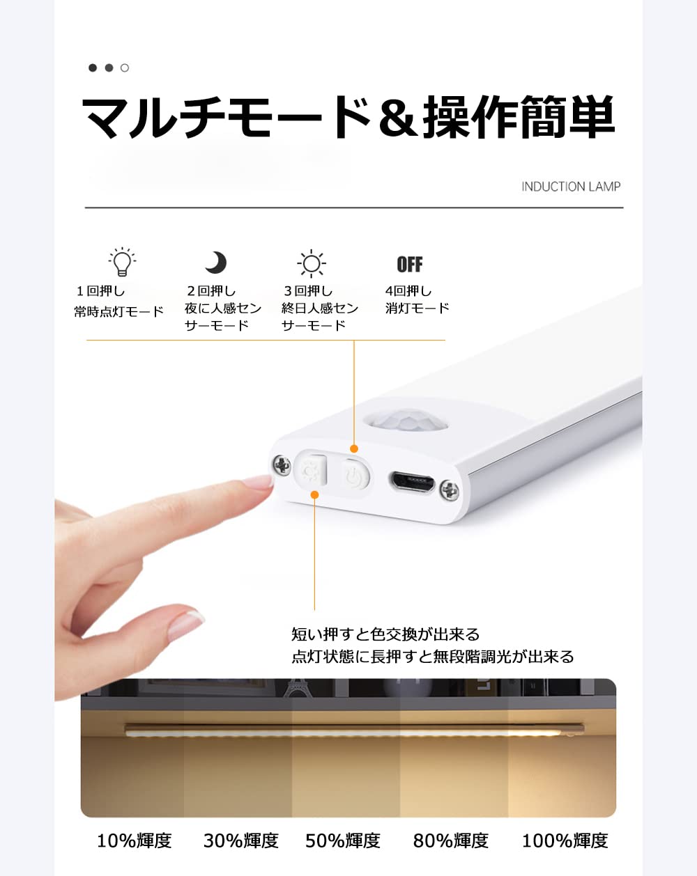 Amazon.co.jp : 人感センサーライト LEDセンサーライト 20cm 屋内 室内