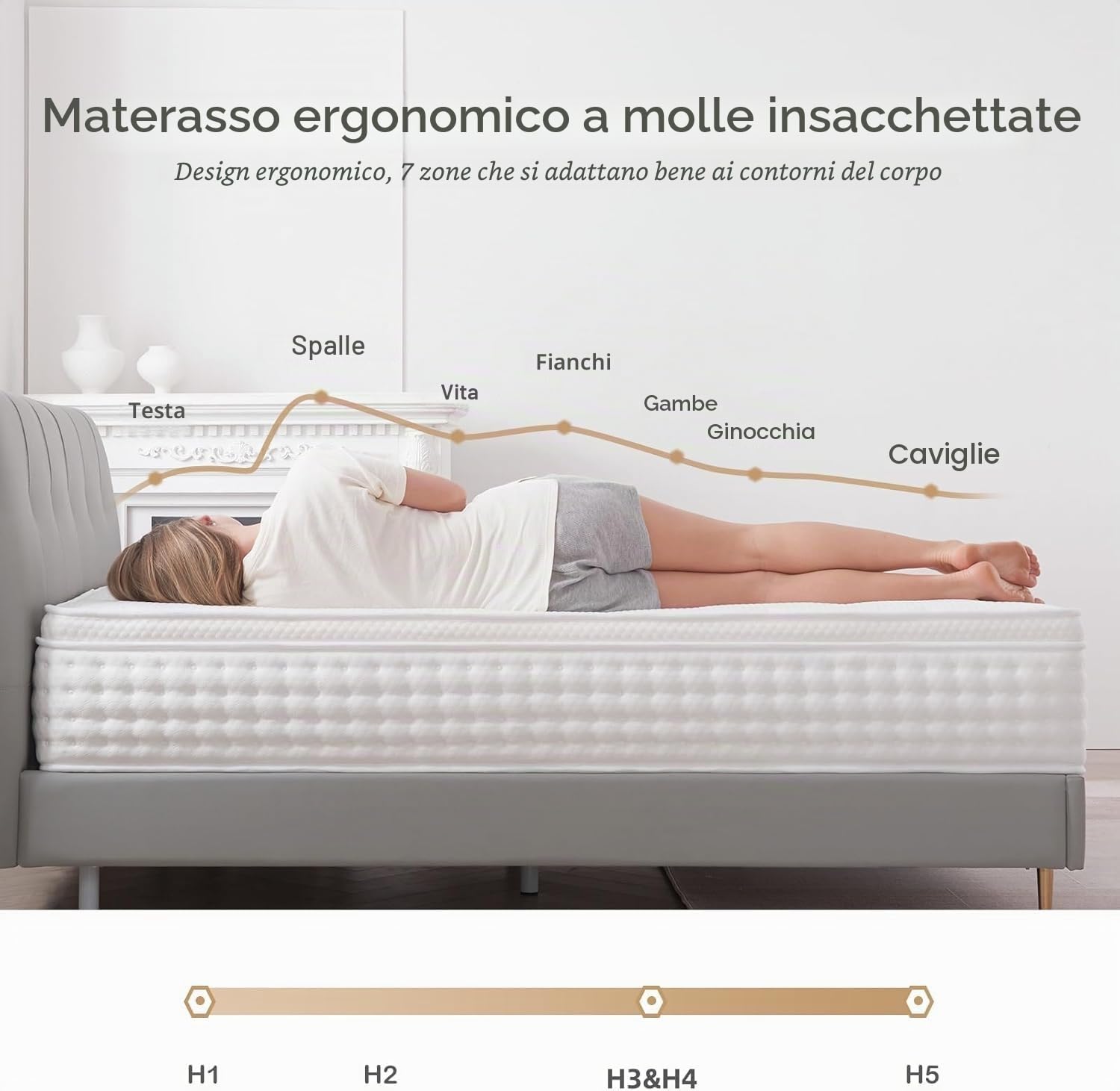 Hiepunos Materasso 160 x 200 cm, 28 cm, altezza 7 zone, materasso ortopedico a molle insacchettate con strato in memory foam, grado di durezza H3, scarico della schiena, 100 notti