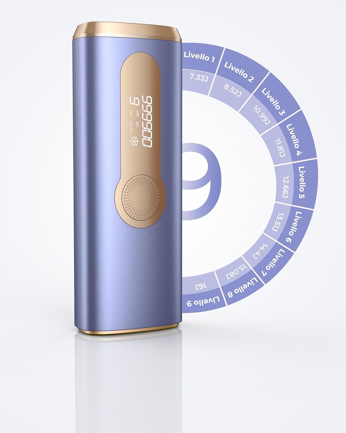 Haarlosy Epilatore Luce Pulsata con Funzione di Raffreddamento 5℃ LCN1210 | 3 IN 1 IPL Epilatore Laser per Donna e Uomo, 9 Livelli di Energia Regolabile Adatto a Corpo, Viso, Ascelle, Gambe Sensibili