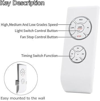 Faderr Ceiling Fan Remote Control Kit 85-240V Wireless RF Remote Receiver