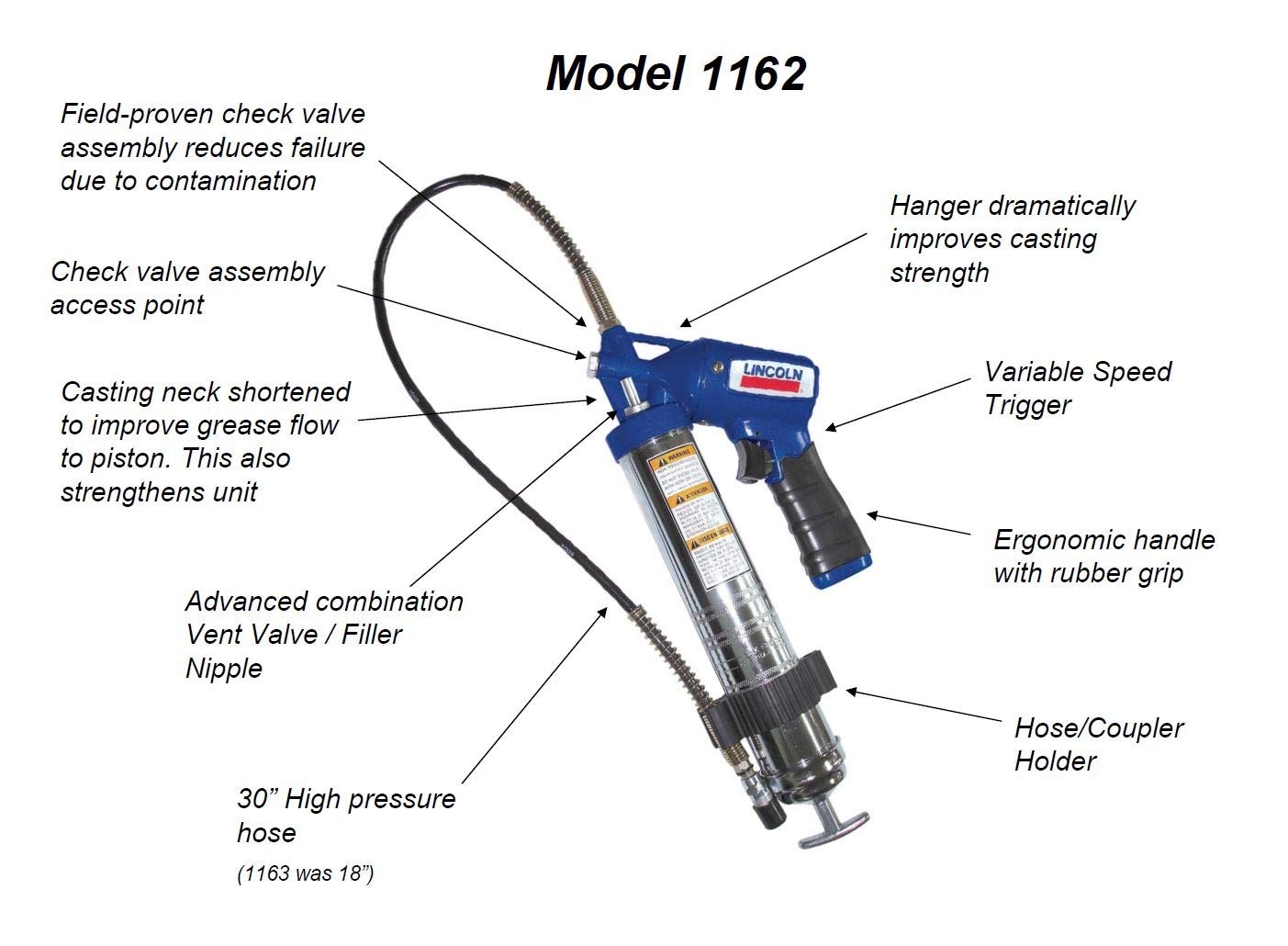 Lincoln 1162 Fully Automatic Heavy Duty Pneumatic, AirOperated Grease