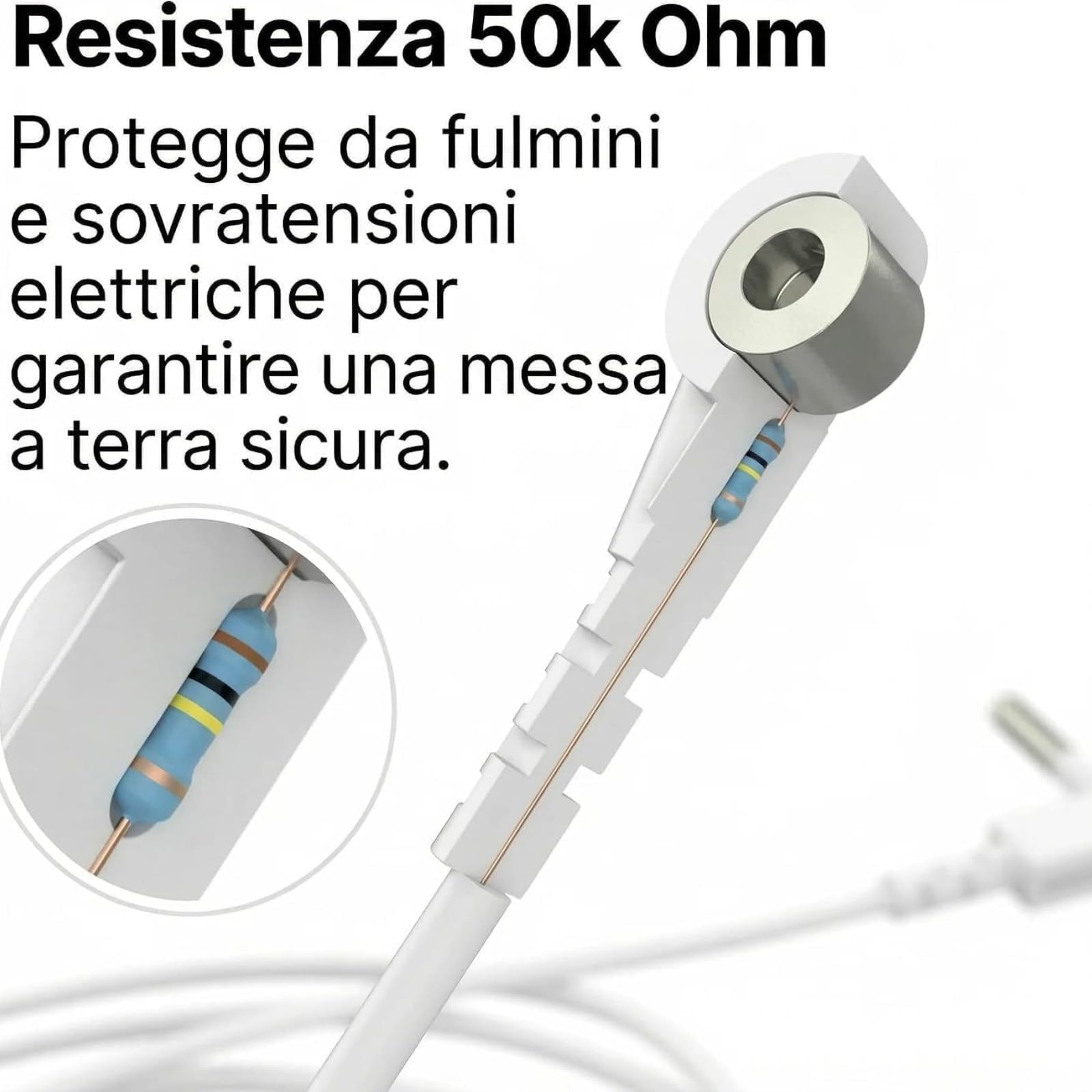 Radivy Radika Lenzuolo Grounding Originale
