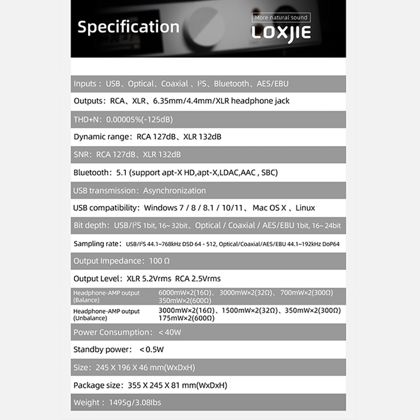 LOXJIE D60 Audio-DAC- und Kopfhörer-Verstärker, voll ausbalanciert, 6000 mWx2, 6,35 mm/4,4 mm/XLR/Cinch-Ausgang, ES9039MSPRO Bluetooth 5.1, 32 Bit, 768 kHz, DSD512 MQA-CD (Silber)