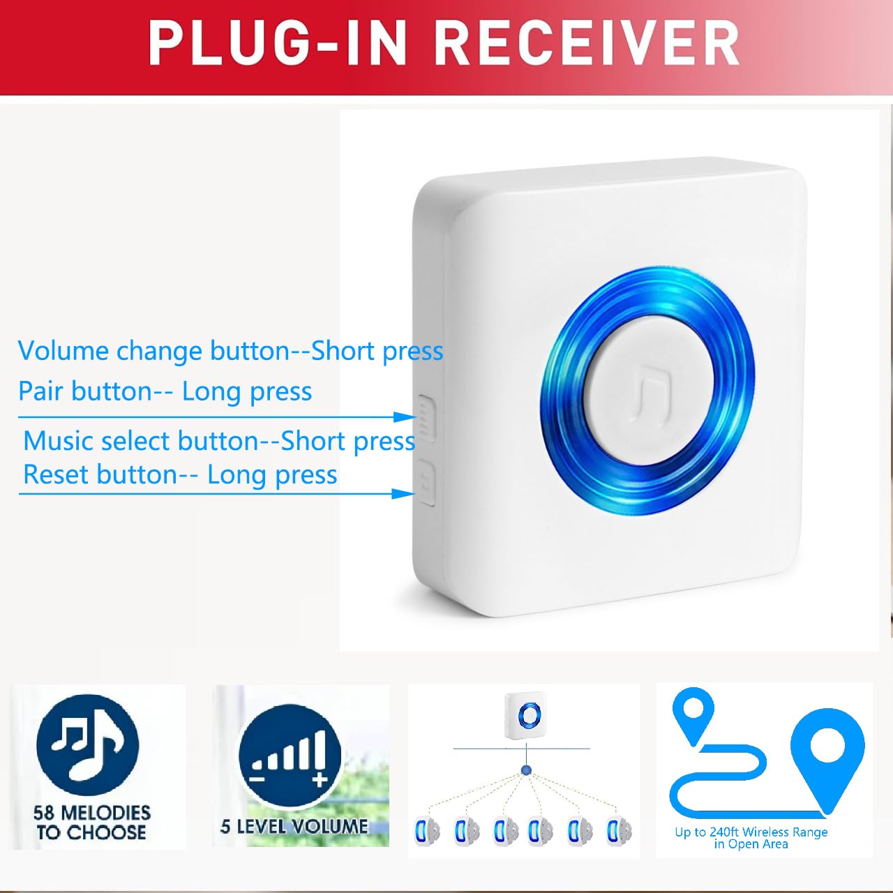 Alarma inalámbrica con sensor de movimiento para interiores, alarma de cama y prevención de caídas para ancianos, pacientes con demencia, niños (2 detectores de movimiento + 1 receptor)