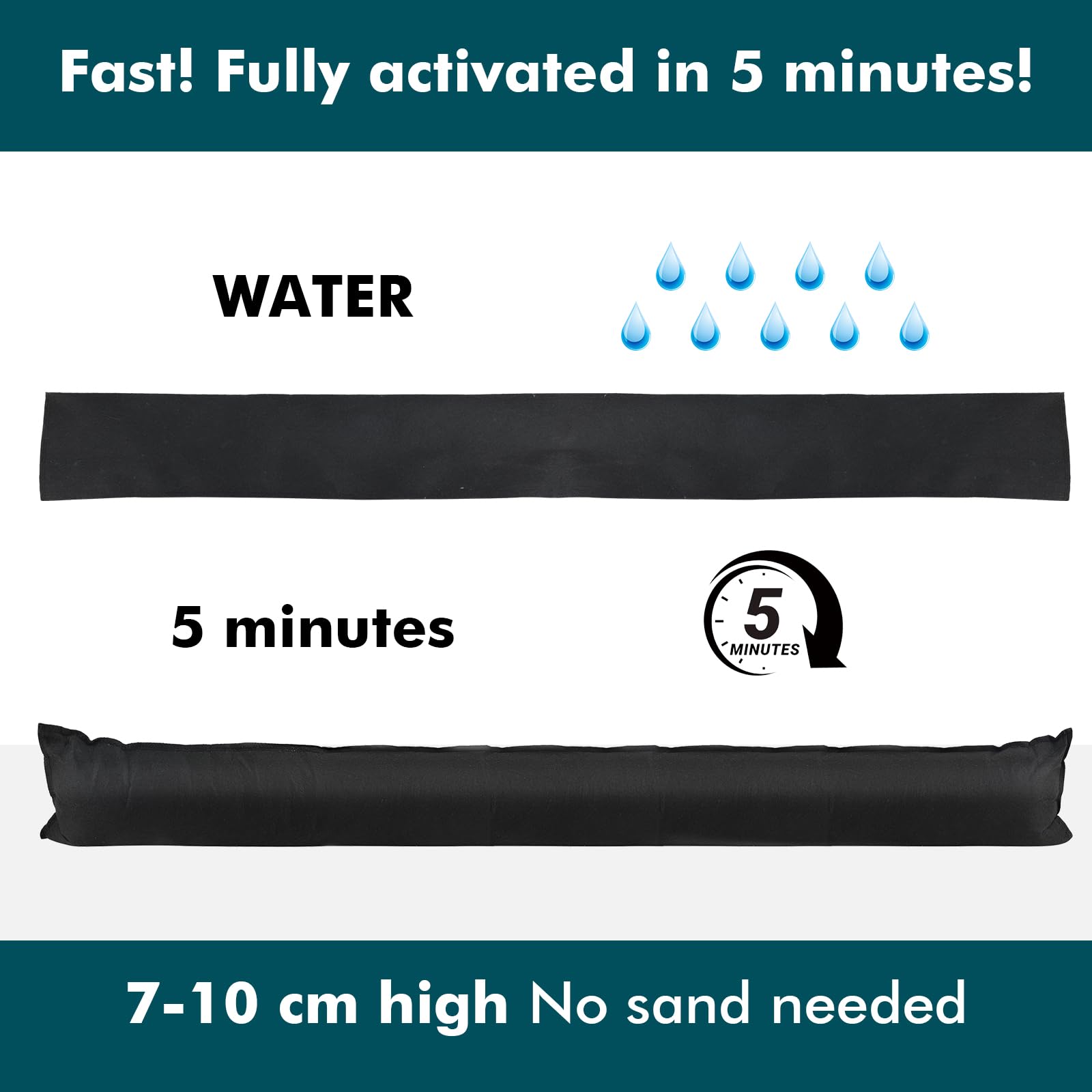 Lot de 4 barrières d'inondation activées par l'eau de 150 cm pour portes d'entrée, barrière de protection contre les inondations pour garage et cave