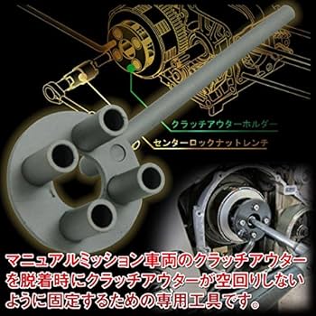 Amazon.co.jp: HONDA系 クラッチアウターホルダー NSR50/80、NS-1