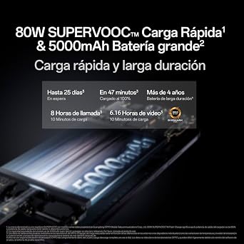 Oppo Reno12 5G 256GB 12GB Black Brown OEU OEU