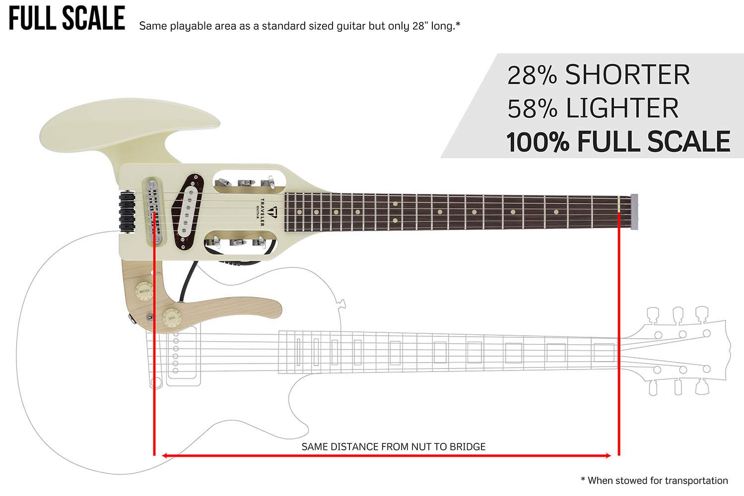 Amazon.co.jp: TRAVELER GUITAR トラベラーギター Pro-Series Mod-X