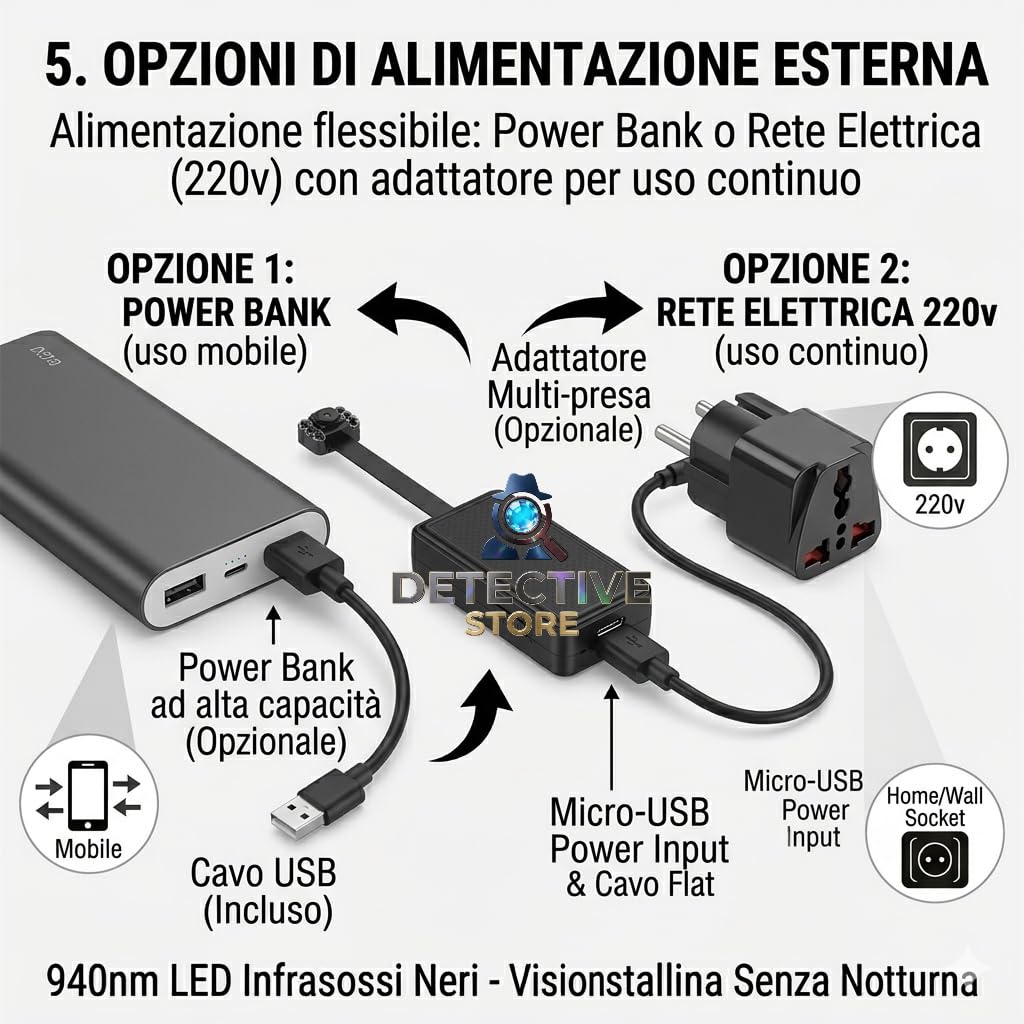 Mini Telecamera WiFi di Sorveglianza con Sensore di Movimento, Infrarossi con Batteria, Controllo da Smartphone, Visione Notturna Microcamera visione notturna 1080P