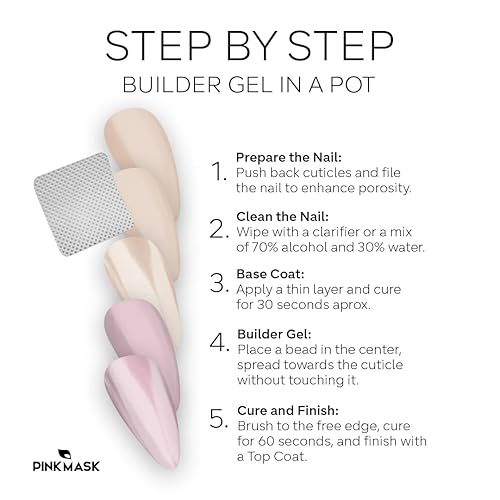 Miniatura 4 de PINK MASK Builder Gel in a Pot 1.06 oz (30 g), no leche, extensión de uñas o fortalecedor en una olla, gel duro para uñas, esculpir uñas de acrílico