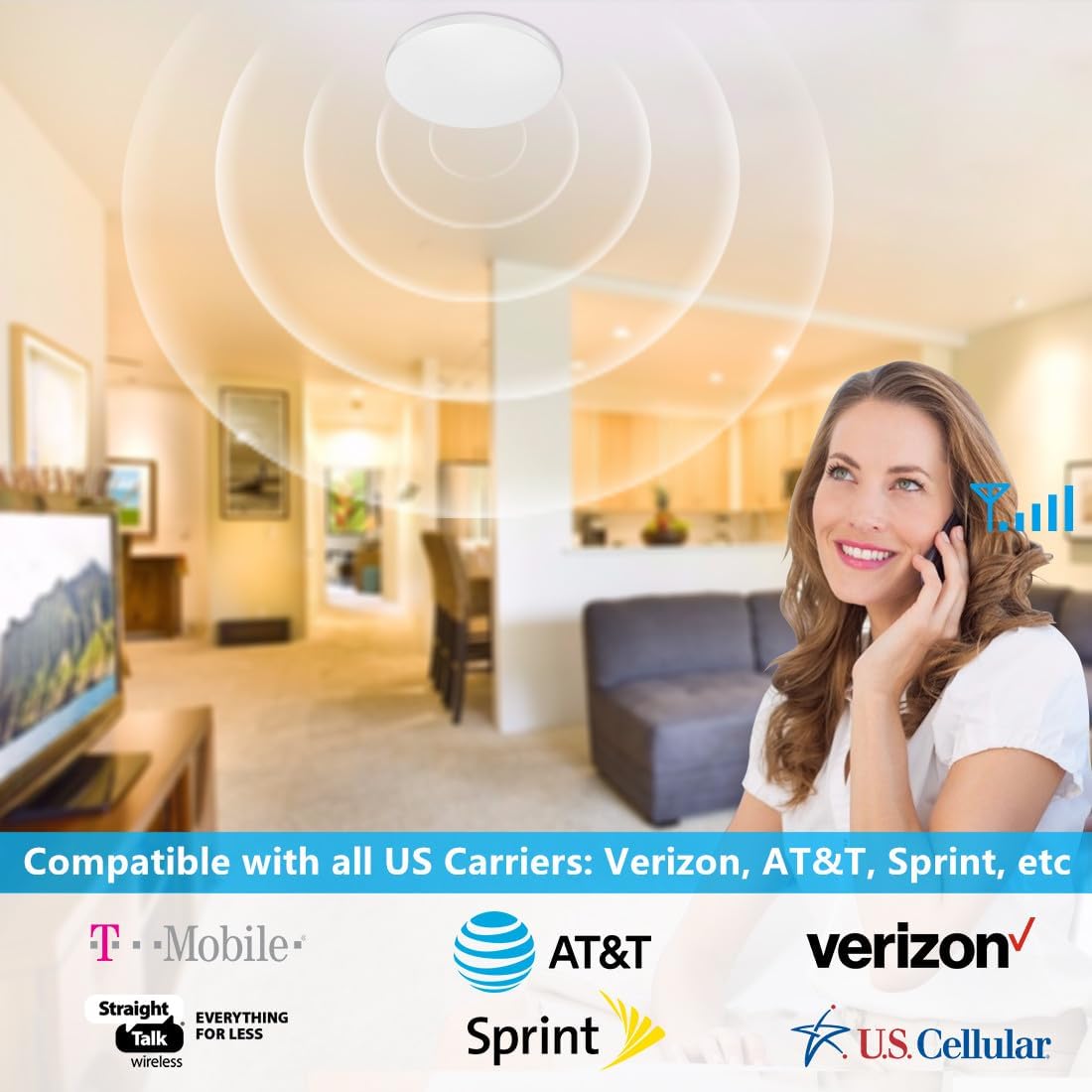 Cell Phone Signal Booster Boosts 5G 4G LTE Band 2/4/5/12/17/13 for All U.S. Carriers Verizon, ATT, Sprint, Outdoor Directional and Indoor Omni-Directional Antenna Kit, FCC Approved