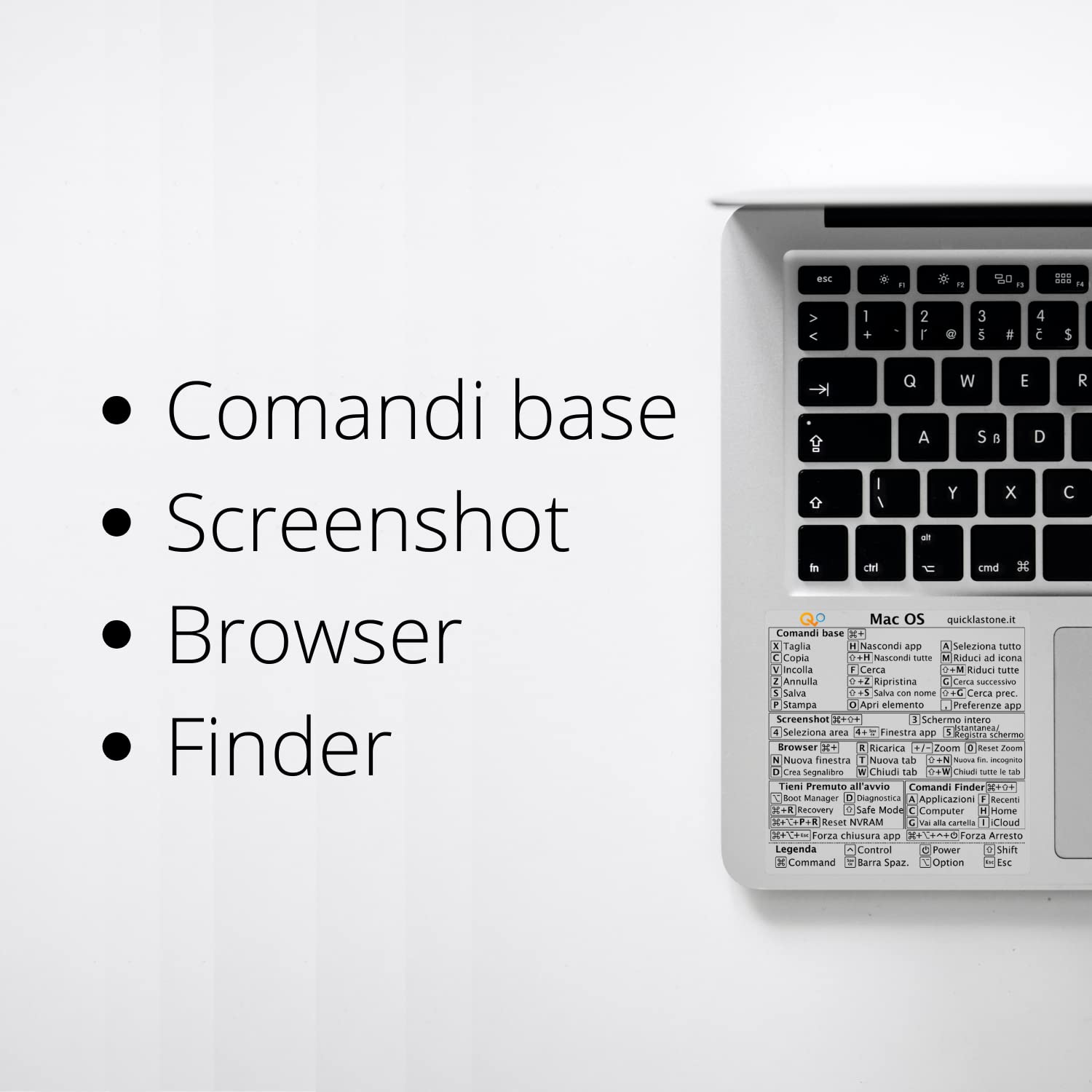 Adesivo per Scorciatoie da Tastiera per Mac - Shortcut Sticker - Aumenta la tua produttività con le scorciatoie essenziali (Trasparente - Scritte nere, 1)